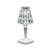 Modern Table lamps Colored Acrylic Crystal Lampshade For Bedside
